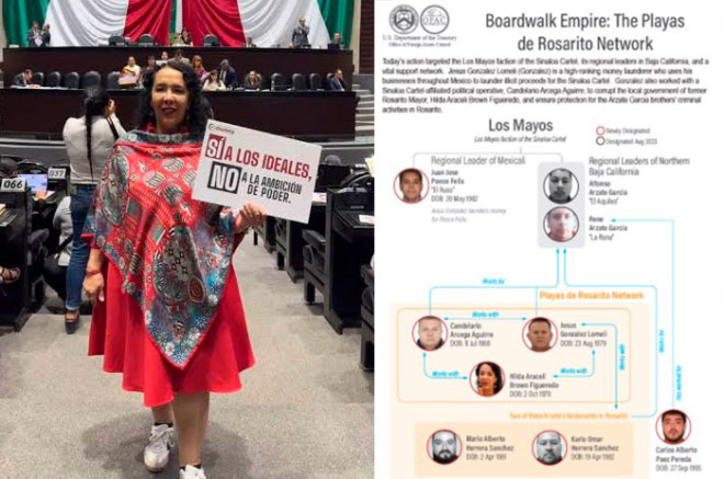 El anuncio coincide con la visita a México de John K. Hurley, subsecretario del Tesoro, quien busca reforzar la cooperación bilateral contra el financiamiento ilícito.