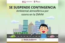 Las autoridades ambientales señalaron que para el jueves se espera que el sistema de alta presión que afectó la región se aleje