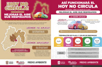 Autoridades estatales anuncian el inicio del programa Hoy No Circula