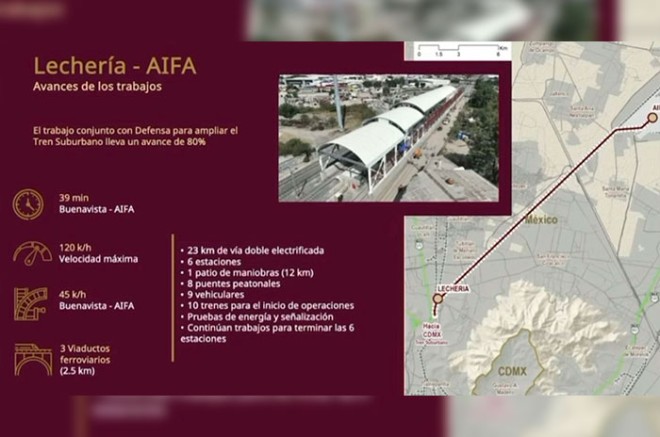 #Video: Tren Suburbano Lechería-AIFA conectará al Edoméx y la CDMX en 39 minutos; obra al 80% de avance