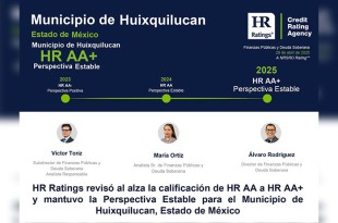 Con esta nueva evaluación, el Gobierno de Huixquilucan suma diez años consecutivos con un aumento de su calificación crediticia -cuatro, durante la administración de Romina Contreras Carrasco