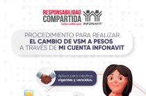 El Infonavit presentó la Ventanilla Universal de Responsabilidad Compartida