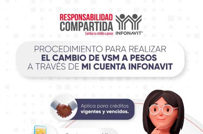 El Infonavit presentó la Ventanilla Universal de Responsabilidad Compartida