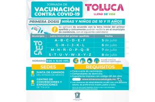 En ambos municipios las sedes brindarán atención de 9:00 a 16:00 horas y, en todos los casos, los menores deben ir acompañados por un adulto.